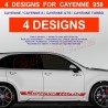 CAYENNE - Side skirt decals kit for Porsche 958
